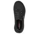 Кросівки Skechers Summits 149036 BBK