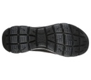 Кросівки Skechers Summits 149036 BBK