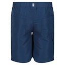 Шорти Regatta Sorcer Shorts II RKJ106-ZV7 Синій