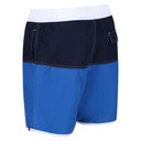 Шорти аква Regatta Benicio SwimShort RMM024-TLM Темно-синій, синій