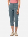 Бриджі Jack Wolfskin SENEGAL PANTS W 1505831_6167 Сіро-бірюзовий