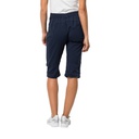 Шорти Jack Wolfskin ACTIVATE LIGHT 3/4 PANTS 1503721-1910 Темно-Синій