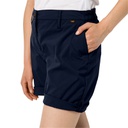 Шорти Jack Wolfskin DESERT SHORTS W 1505311-1910 Темно-синій