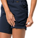 Шорти Jack Wolfskin DESERT SHORTS W 1505311-1910 Темно-синій