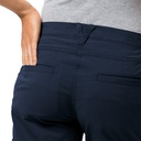 Шорти Jack Wolfskin DESERT SHORTS W 1505311-1910 Темно-синій