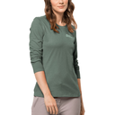 Фуфайка Jack Wolfskin SKY THERMAL L/S W 1808961_4311