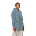 Плащ жіночий Jack Wolfskin DAKAR PARKA W 1112502_1282