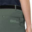 Жіночі штани Jack Wolfskin PACK &amp; GO PANT W 1507381_4151