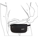 Сумка Jack Wolfskin DOCUMENT BELT DE LUXE 8006741_6000