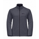 Жіноча куртка 3 в 1 Jack Wolfskin MOONRISE 3IN1 JKT W 1115621_5609