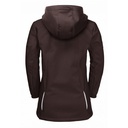 Дитячий шел Jack Wolfskin KISSEKAT COAT GIRLS 1608022_2700
