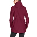 Жіноча куртка VAUDE Wo Idris 3in1 Parka II VJW10007-PASS