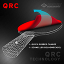 Набір накладок Donic Schildkrot QRC-rubber 900 Champion 752575