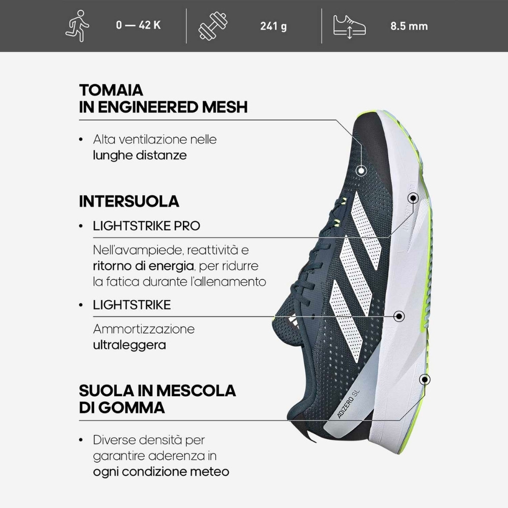 Чоловічі бігові кросівки Adidas Adizero SL HQ1349