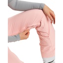 Жіночі утеплені штани ROXY BACKYARD J SNPT ERJTP03211-MGD0