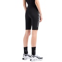 Жіночі велосипедки ARMANI SHORTS 3DTS53-TJ01Z