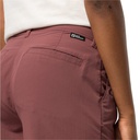 Жіночі штани Jack Wolfskin KALAHARI 7/8 PANTS W 1508361_2191