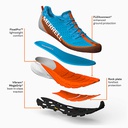 Чоловічі бігові кросівки Merrell AGILITY PEAK 5 J068045
