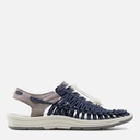 Сандалии Keen UNEEK 1025174