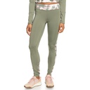 Женские тайтсы ROXY BIG GEL PANTS J NDPT ERJNP03458-TPC6