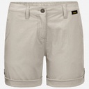 Жіночі шорти Jack Wolfskin DESERT SHORTS W 1505311_6260