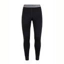 Жіночі кальсони Thermowave MERINO ARCTIC 12ARCT712-990