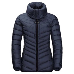Пуховик женский Jack Wolfskin RICHMOND JACKET WOMEN 1203351-1910