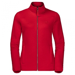 Жіночий фліс Jack Wolfskin NATORI JACKET W 1707791-2505